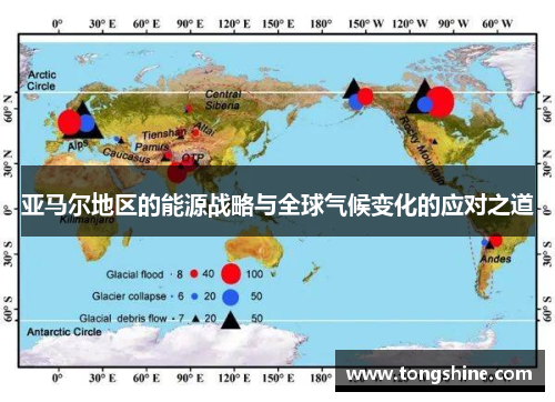 亚马尔地区的能源战略与全球气候变化的应对之道