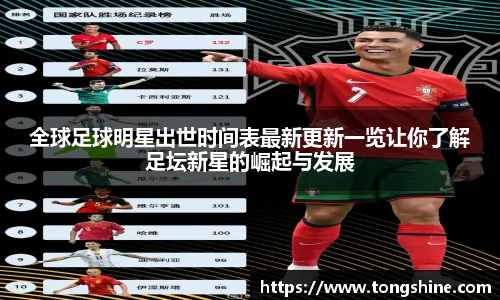 全球足球明星出世时间表最新更新一览让你了解足坛新星的崛起与发展